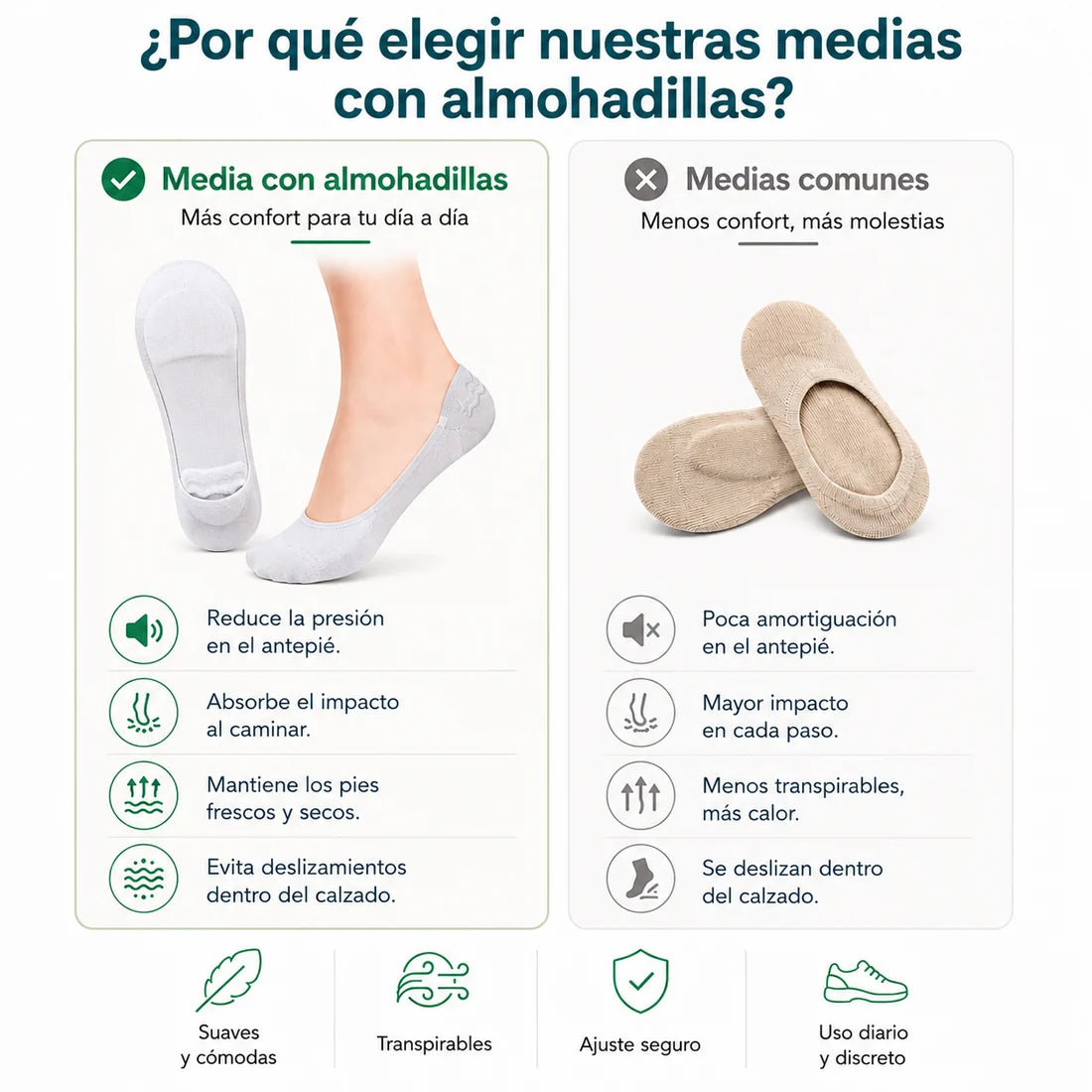 StepRelief™ | Alivio para tus pies